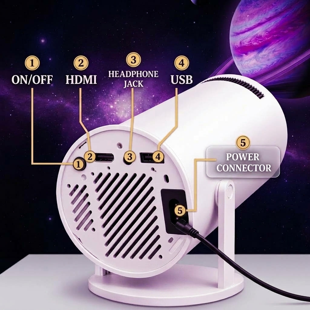 Projecteur VISUEL